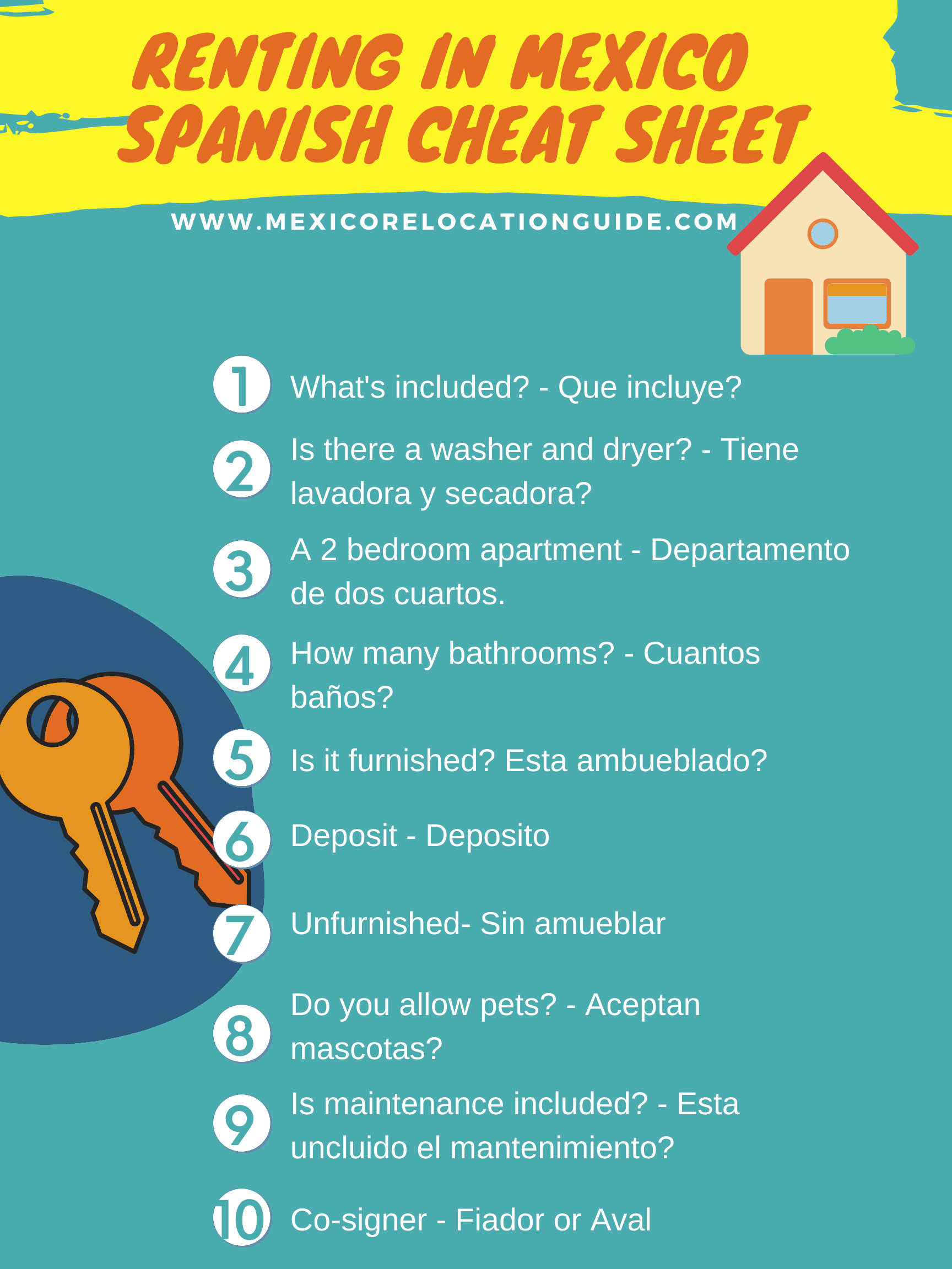 Renting in Mexico Spanish Cheat Sheet Mexico Relocation Guide