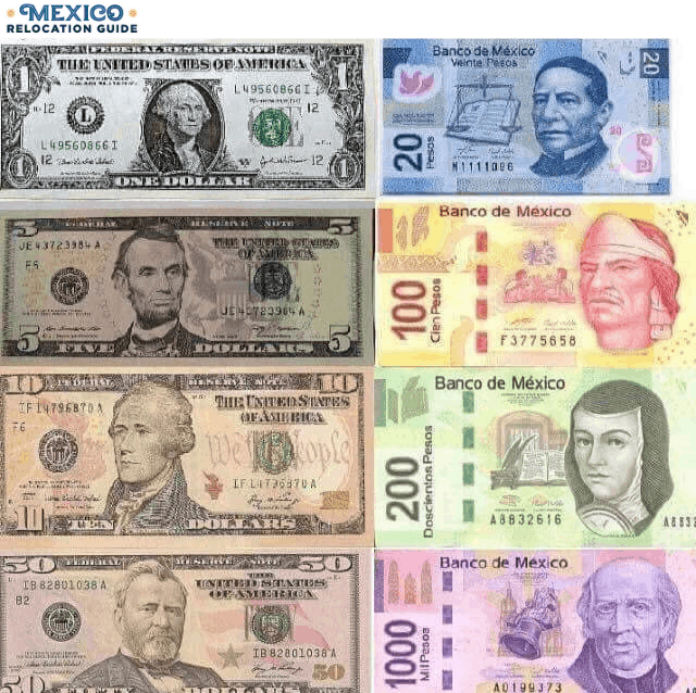 Mexican pesos to us dollars calculator